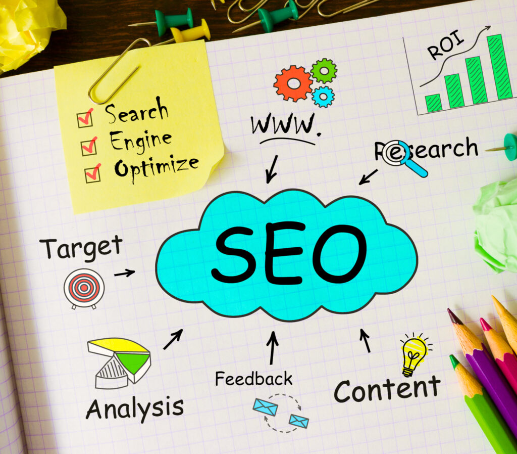 SEO Services