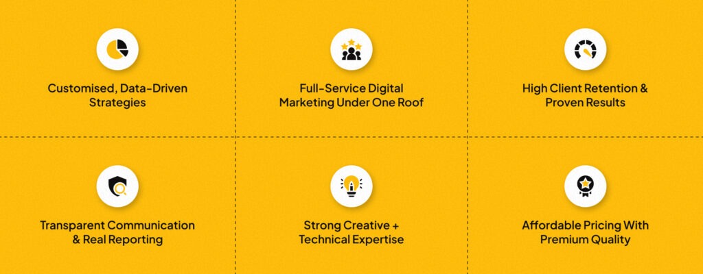 Why Choose LapaOne for Digital Marketing in Manchester